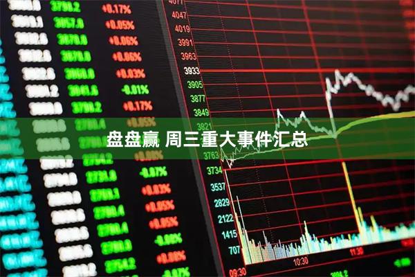盘盘赢 周三重大事件汇总