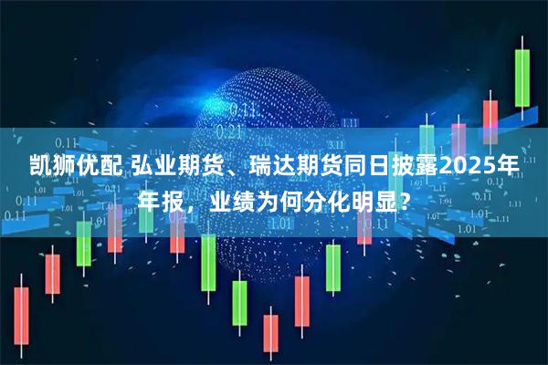 凯狮优配 弘业期货、瑞达期货同日披露2025年年报，业绩为何分化明显？