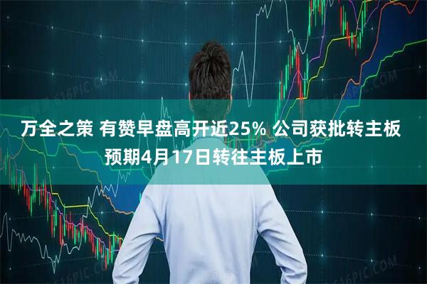 万全之策 有赞早盘高开近25% 公司获批转主板 预期4月17日转往主板上市